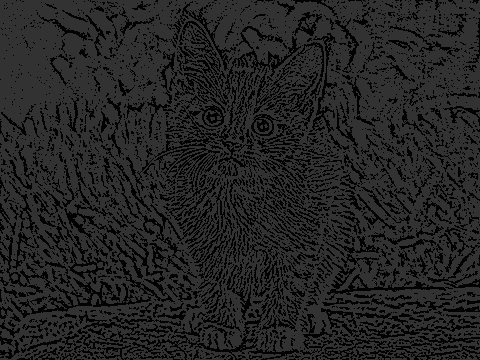 ../_images/adaptiveThreshold.jpg